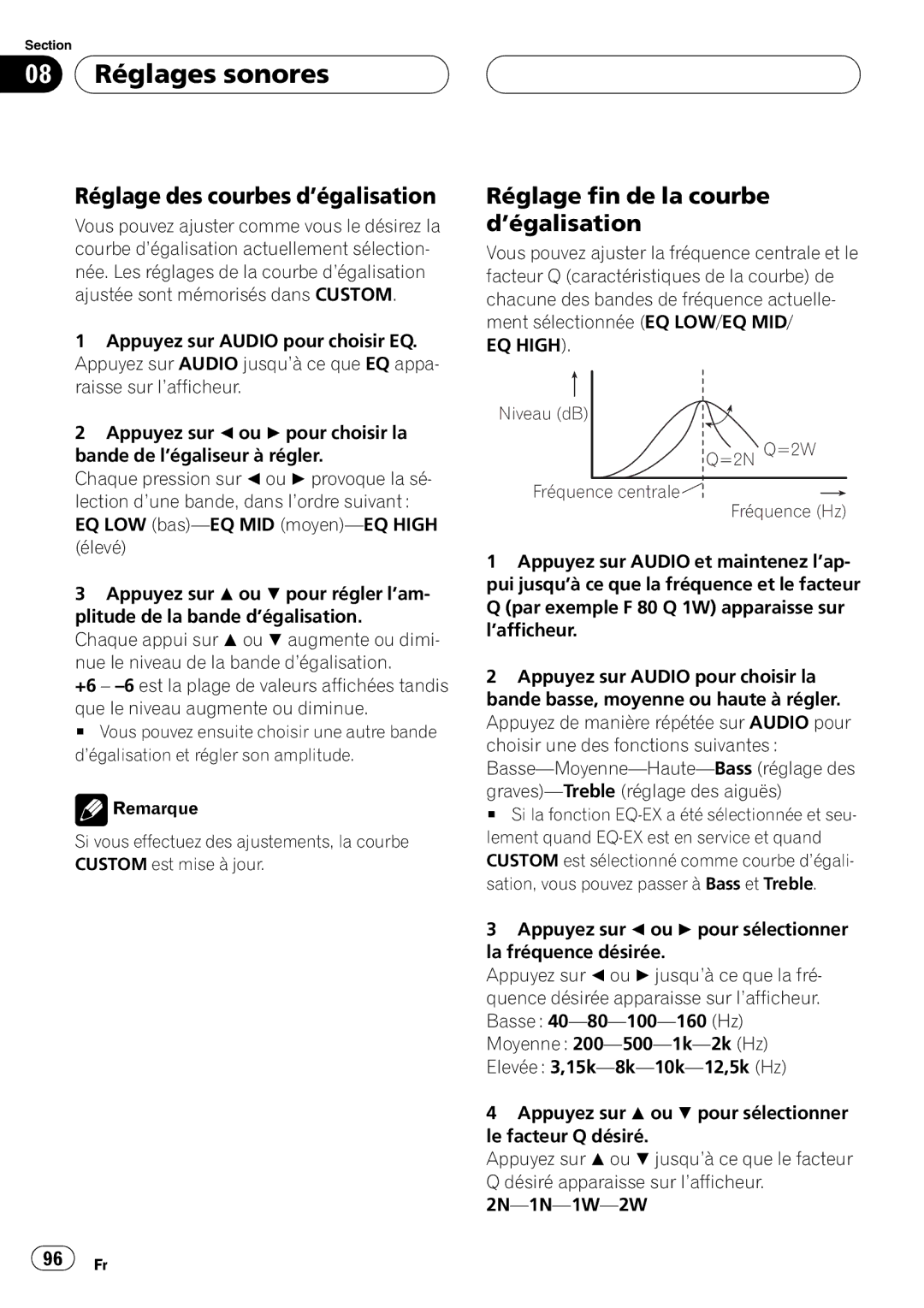 Pioneer DEH-P6700MP operation manual Niveau dB =2N Q=2W Fréquence centrale Fréquence Hz 