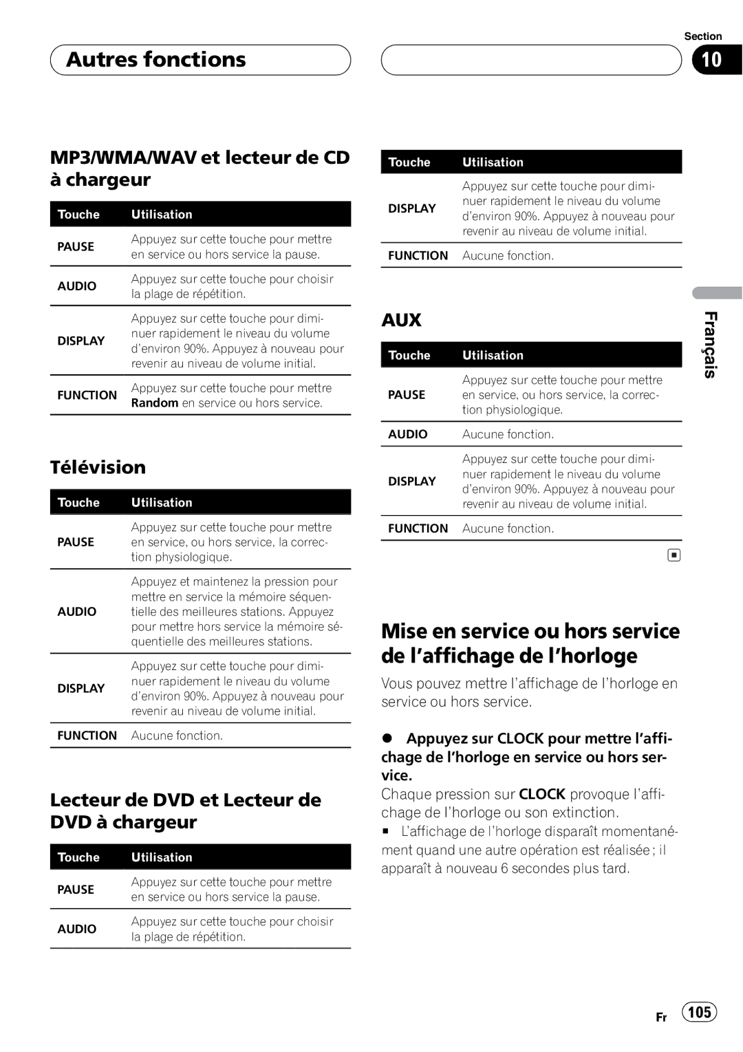 Pioneer DEH-P670MP operation manual 