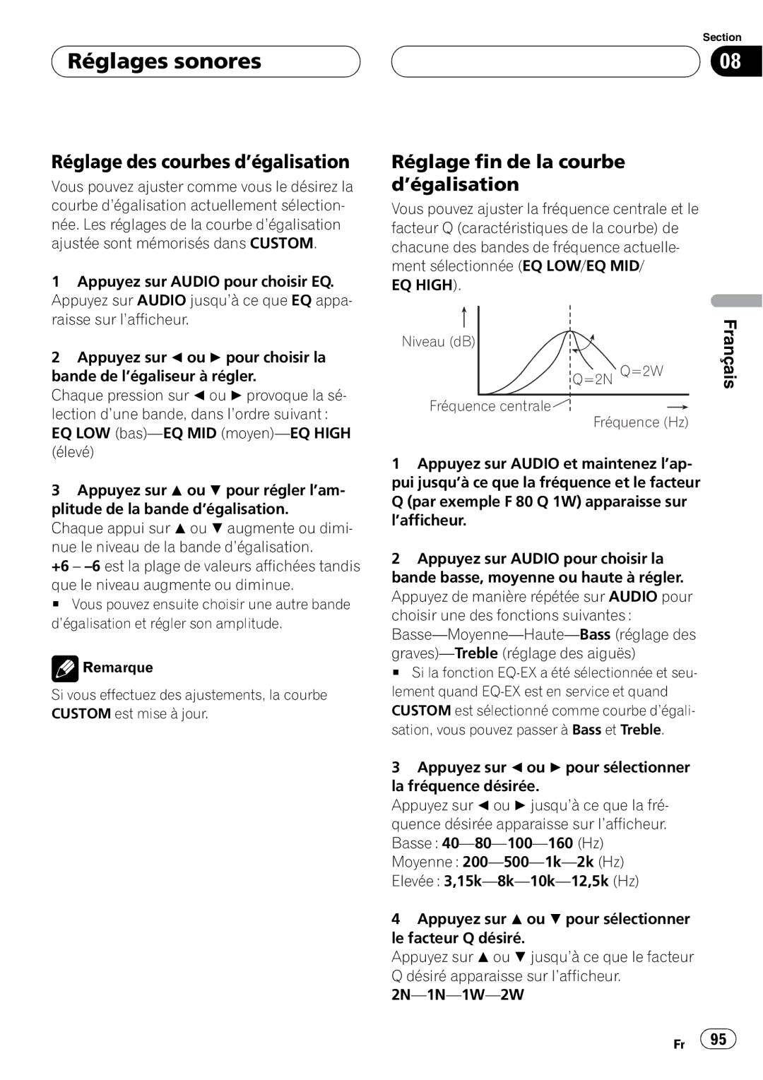 Pioneer DEH-P670MP operation manual Niveau dB =2N Q=2W Fréquence centrale Fréquence Hz 