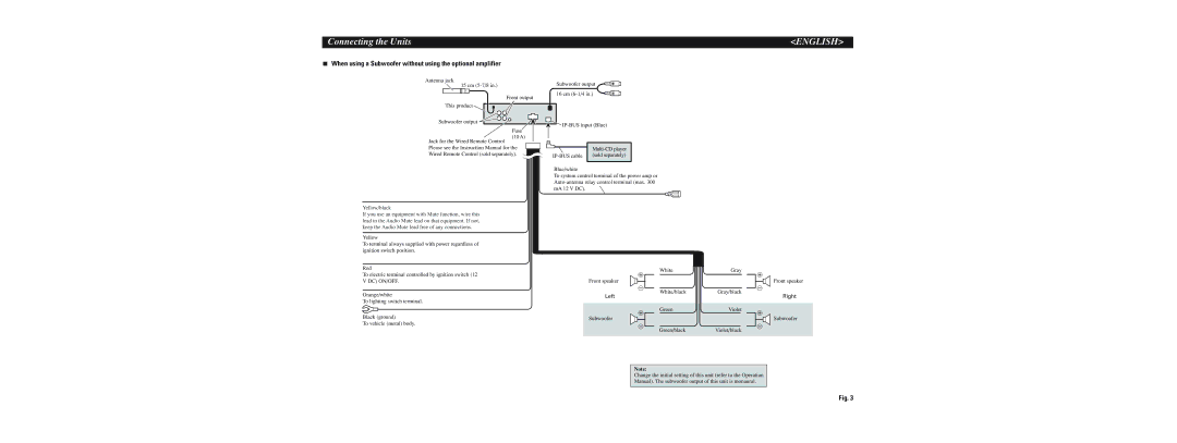 Pioneer DEH-P6800MP manual English 