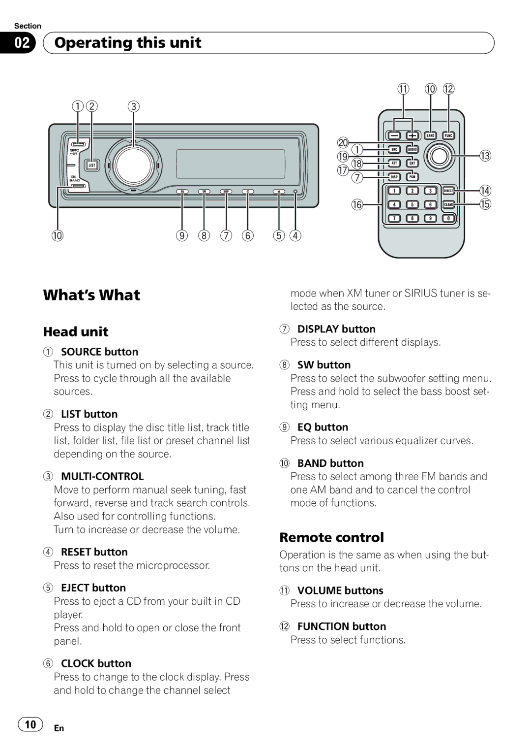 Pioneer DEH-P6900UB operation manual Operating this unit What’s What, Head unit, Remote control, Multi-Control 