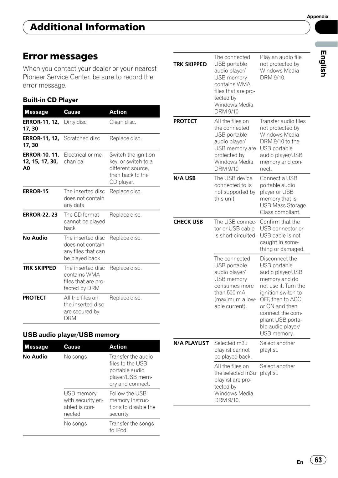 Pioneer DEH-P6900UB operation manual Additional Information Error messages, Message Cause Action 