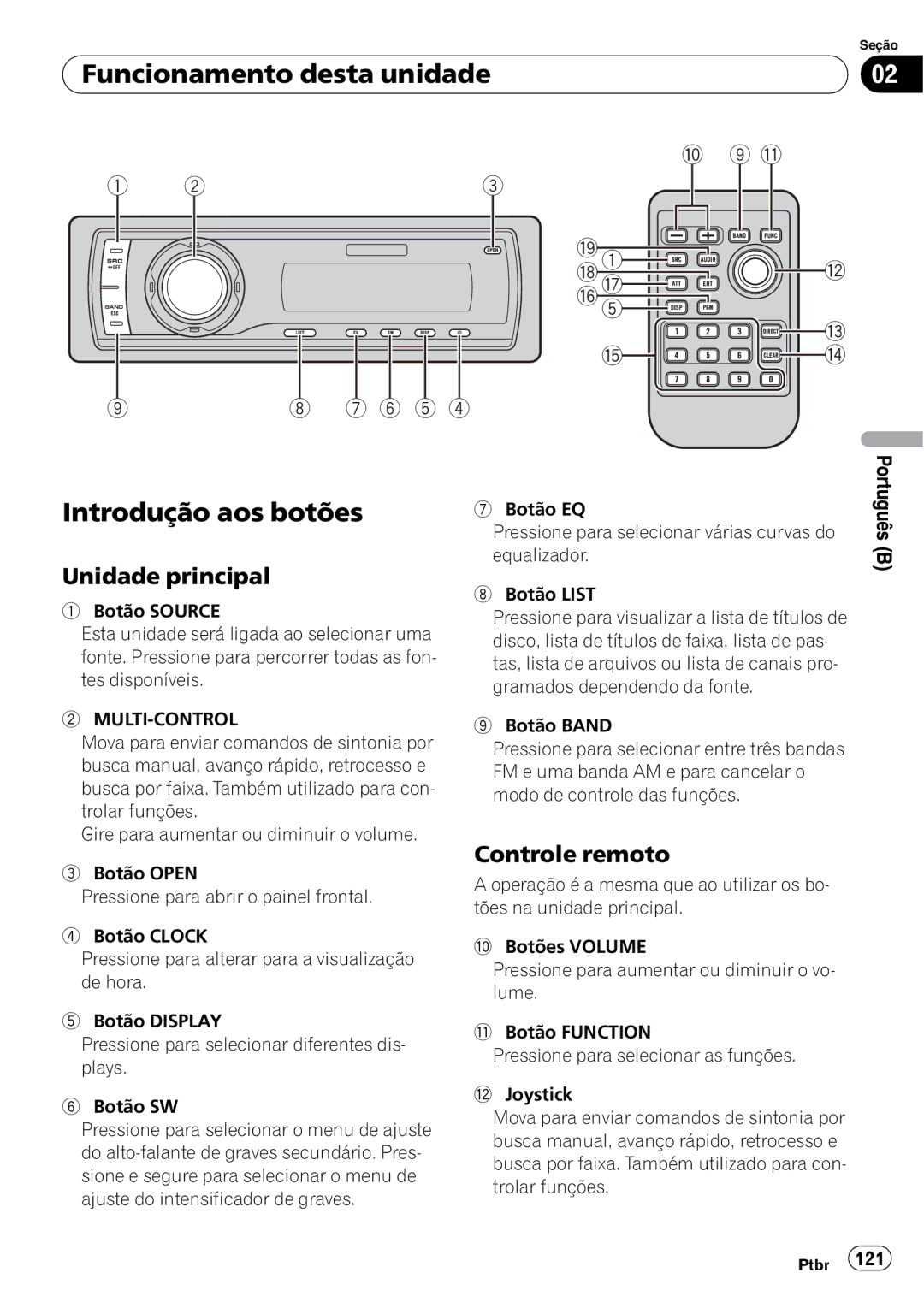 Pioneer DEH-P6950IB Funcionamento desta unidade Introdução aos botões, Unidade principal, Controle remoto, 121 