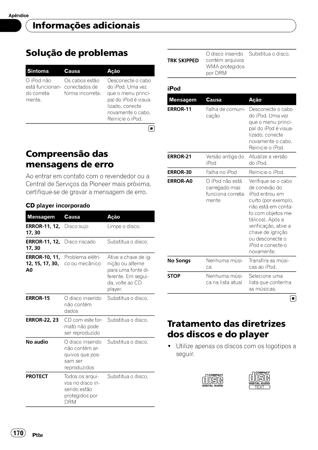 Pioneer DEH-P6950IB operation manual Informações adicionais Solução de problemas, Compreensão das, Mensagens de erro 