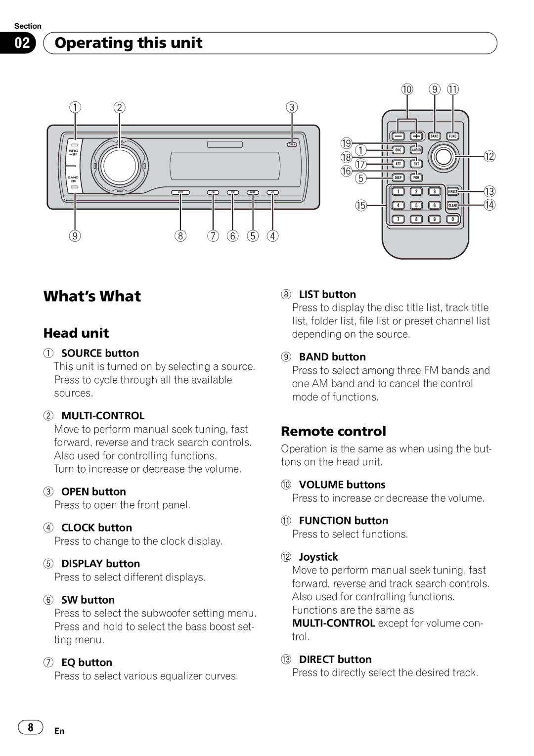 Pioneer DEH-P6950IB operation manual Operating this unit What’s What, Head unit, Remote control 