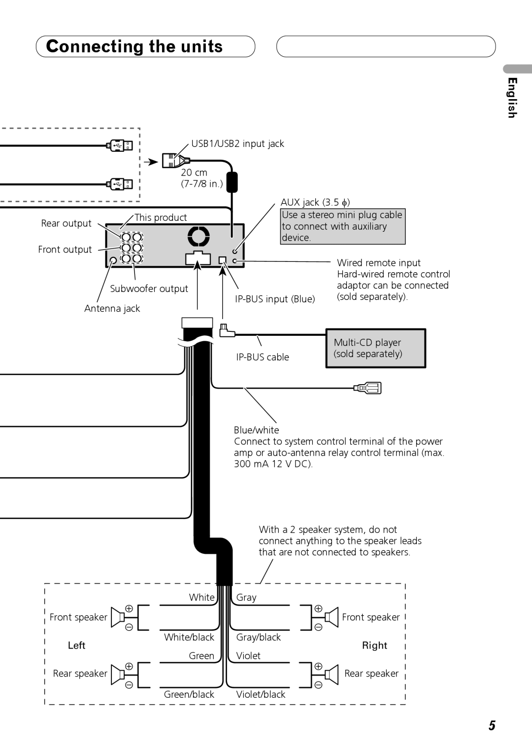 Pioneer DEH-P7100BT USB1/USB2 input jack 20 cm 7-7/8 AUX jack 3.5 φ, Antenna jack, IP-BUS input Blue IP-BUS cable, Left 