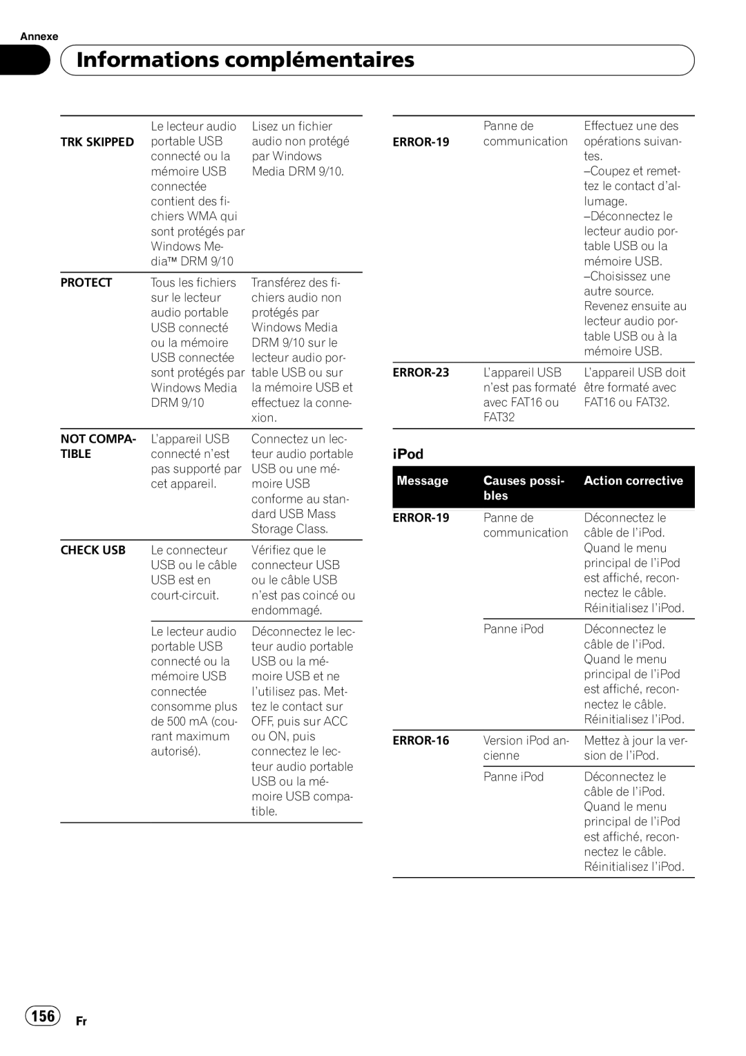 Pioneer DEH-P7100BT operation manual Informations complémentaires, 156 Fr 