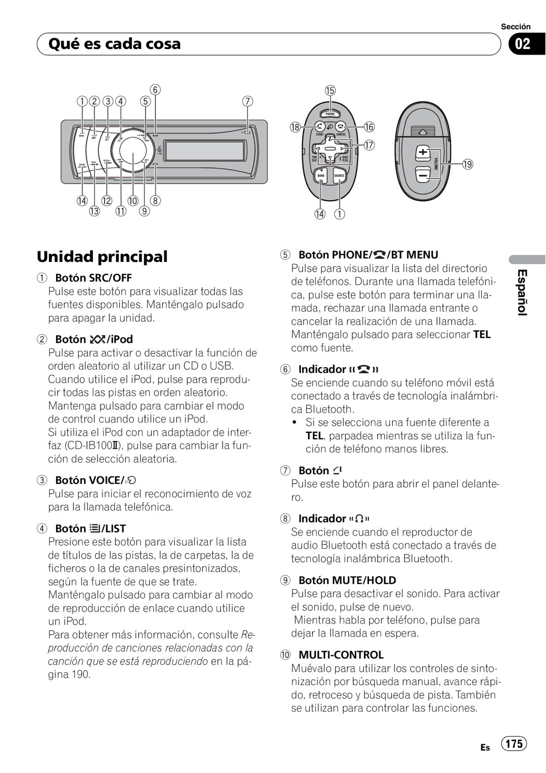 Pioneer DEH-P7100BT operation manual Qué es cada cosa Unidad principal, 175 