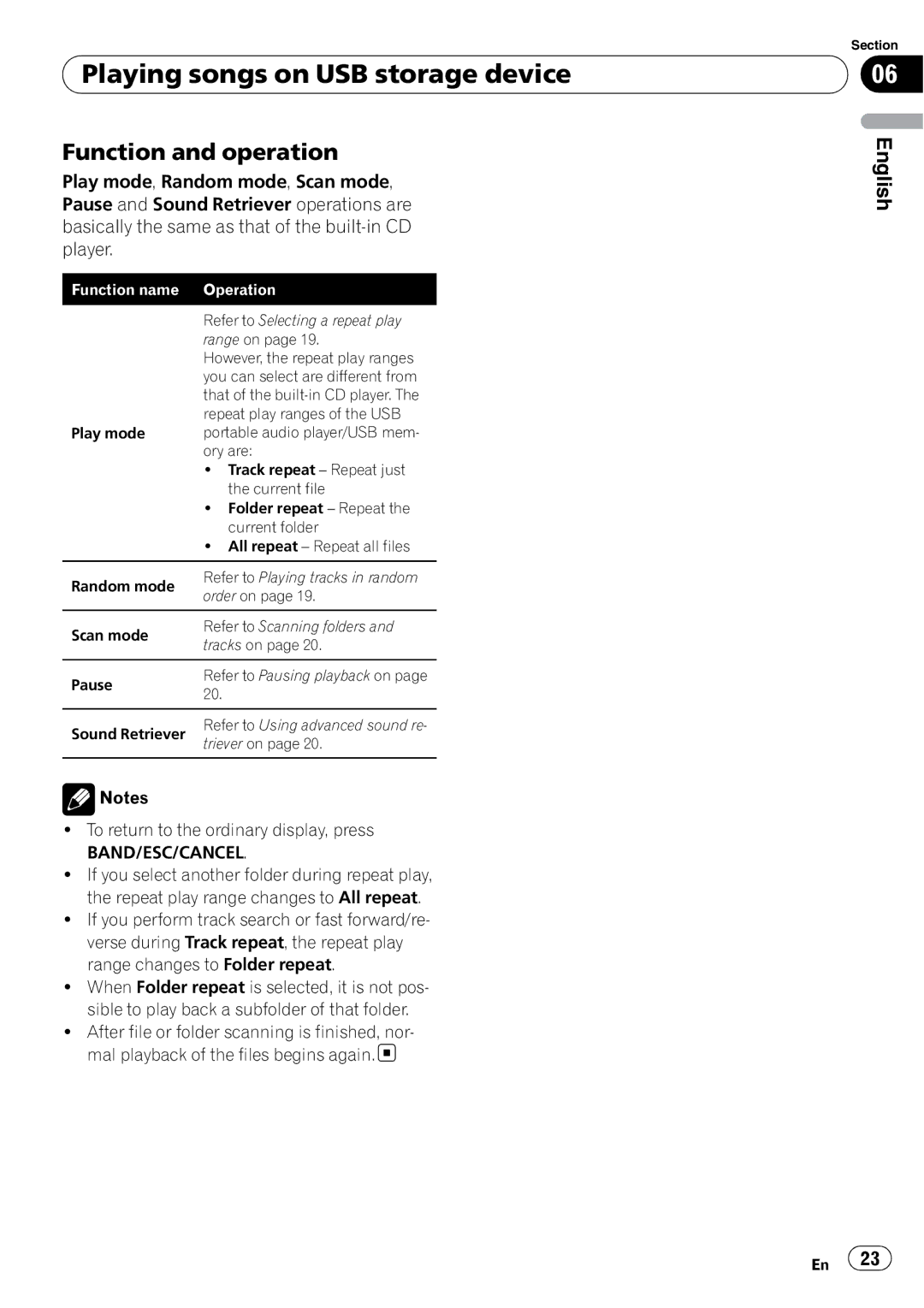 Pioneer DEH-P7100BT operation manual Function and operation, Function name Operation 