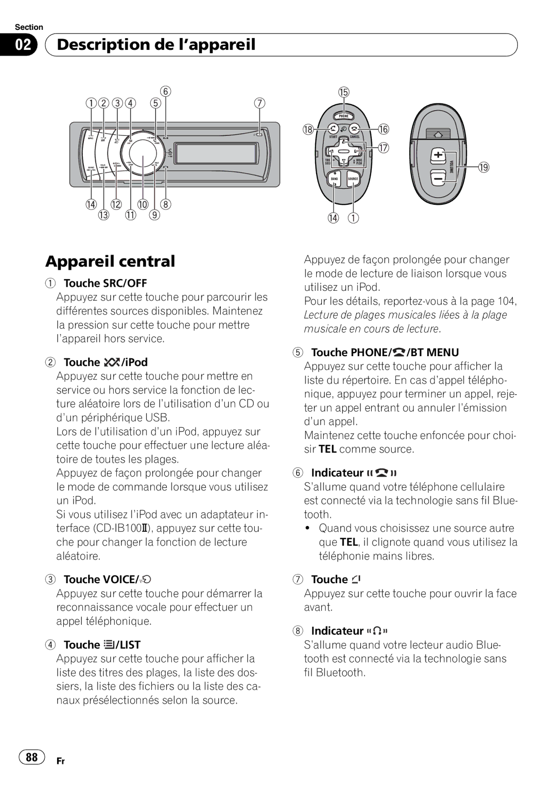 Pioneer DEH-P7100BT operation manual Description de l’appareil Appareil central 