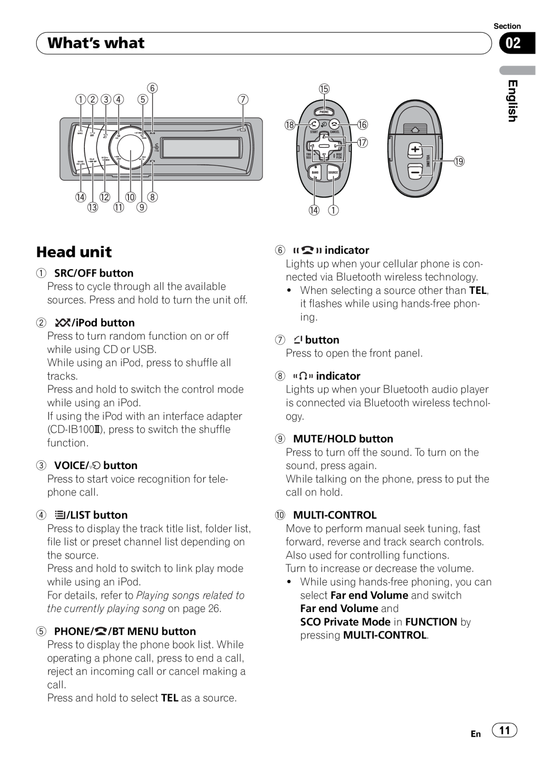 Pioneer DEH-P7100BT operation manual What’s what, Head unit, English 