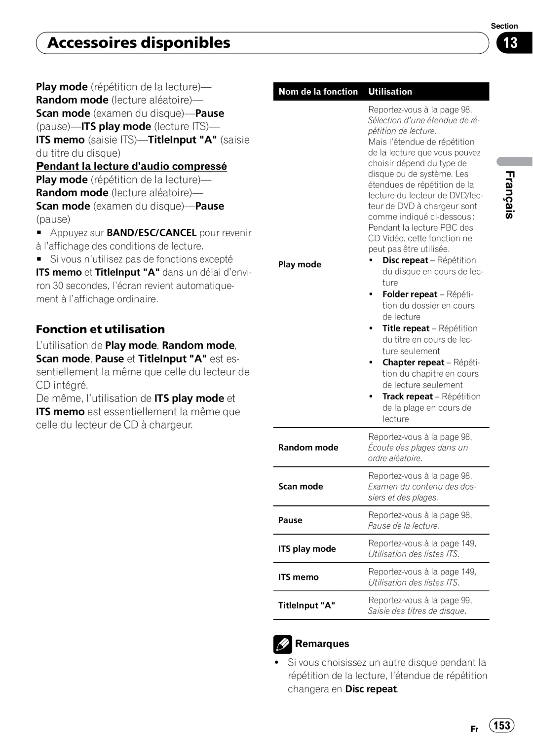 Pioneer DEH-P7100BT operation manual Accessoires disponibles, Français, Fonction et utilisation 