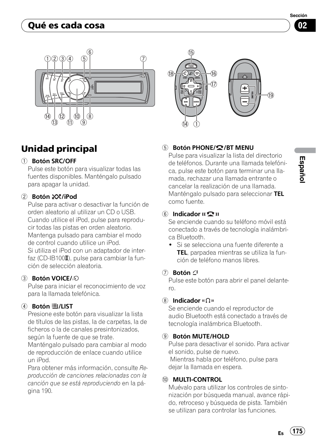 Pioneer DEH-P7100BT operation manual Qué es cada cosa, Unidad principal, Español 