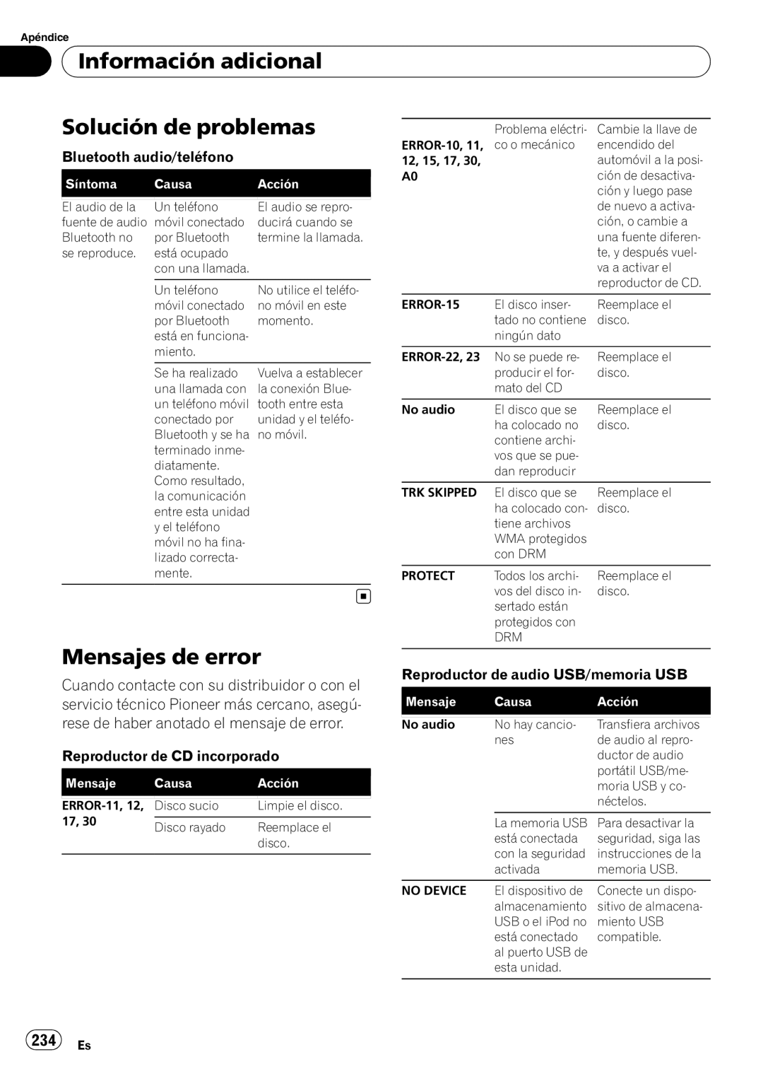 Pioneer DEH-P7100BT operation manual Información adicional, Solución de problemas, Mensajes de error, 234 Es 