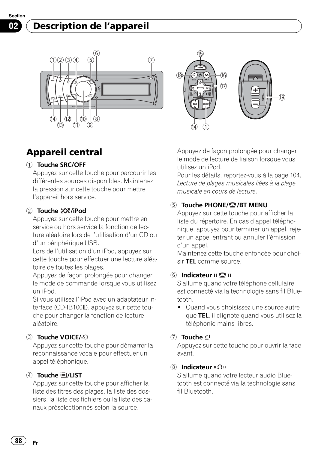 Pioneer DEH-P7100BT operation manual Description de l’appareil, Appareil central 