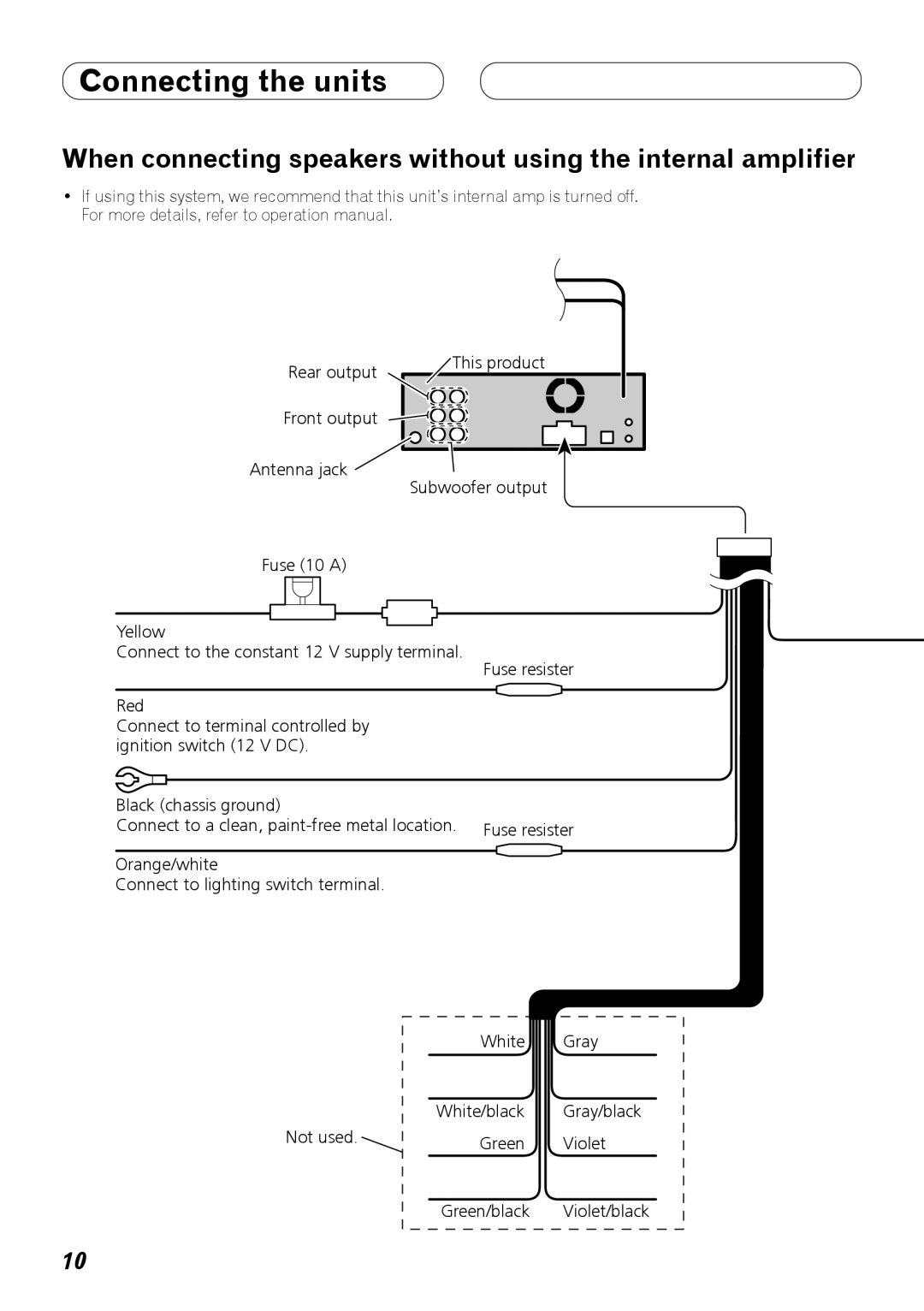 Pioneer DEH-P710BT installation manual Violet 