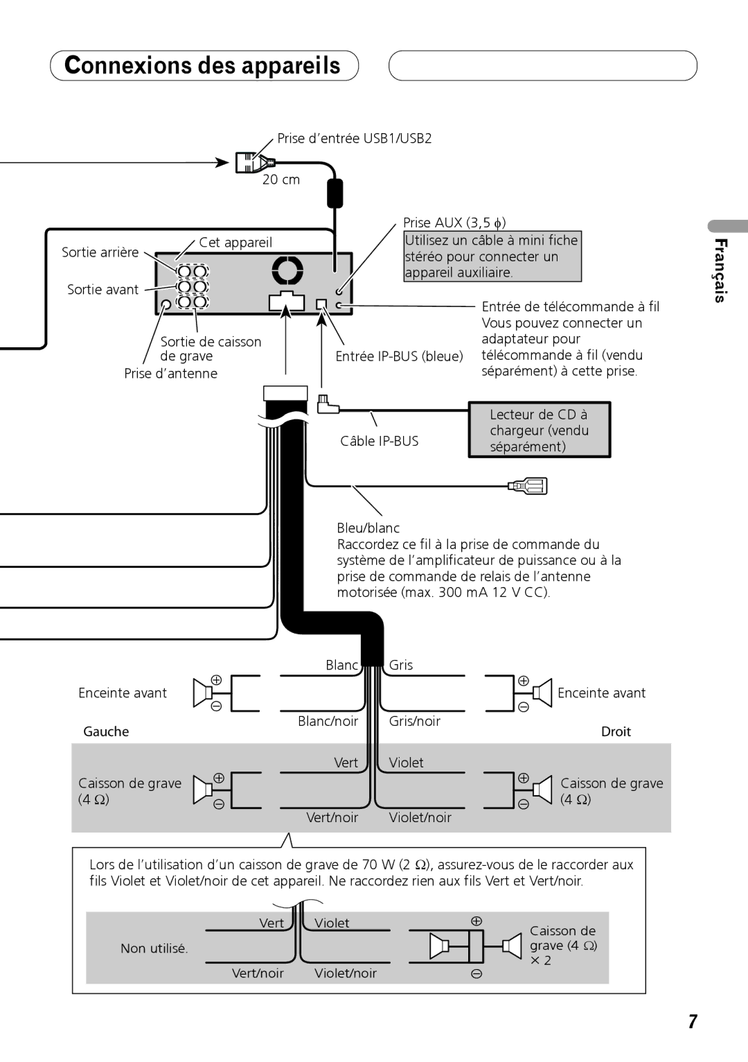 Pioneer DEH-P710BT installation manual Sortie avant Prise AUX 3,5 φ, De grave, Prise d’antenne, Gris/noir Droit Vert Violet 