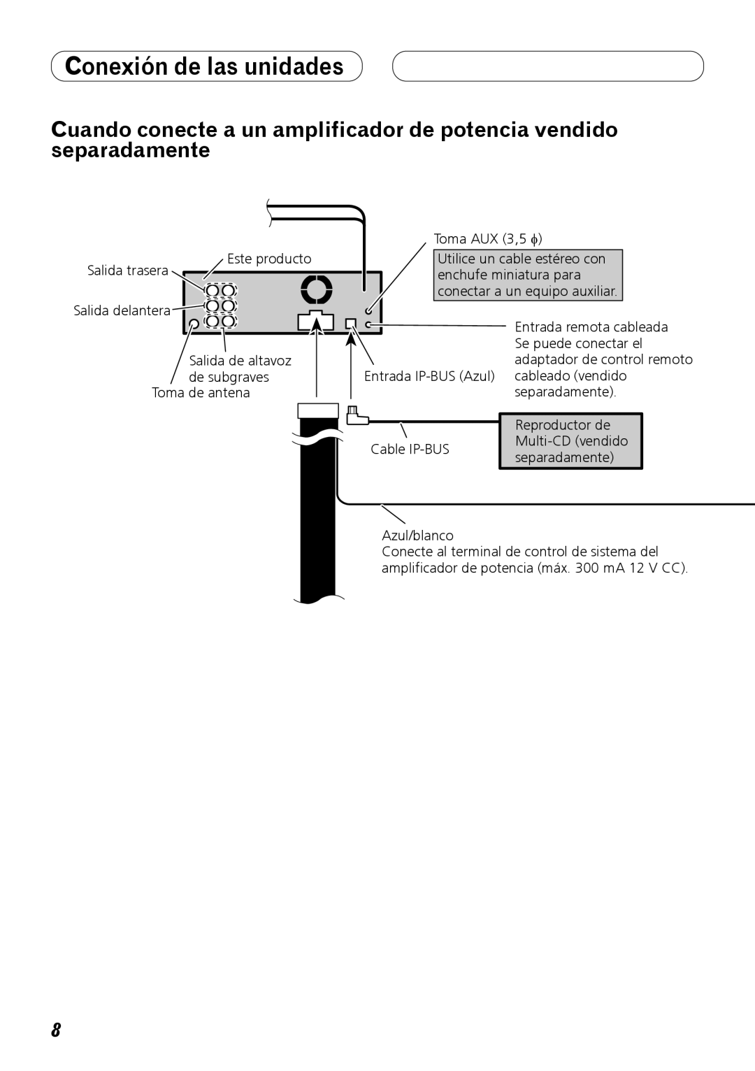 Pioneer DEH-P710BT installation manual Salida trasera Este producto Toma AUX 3,5 φ 