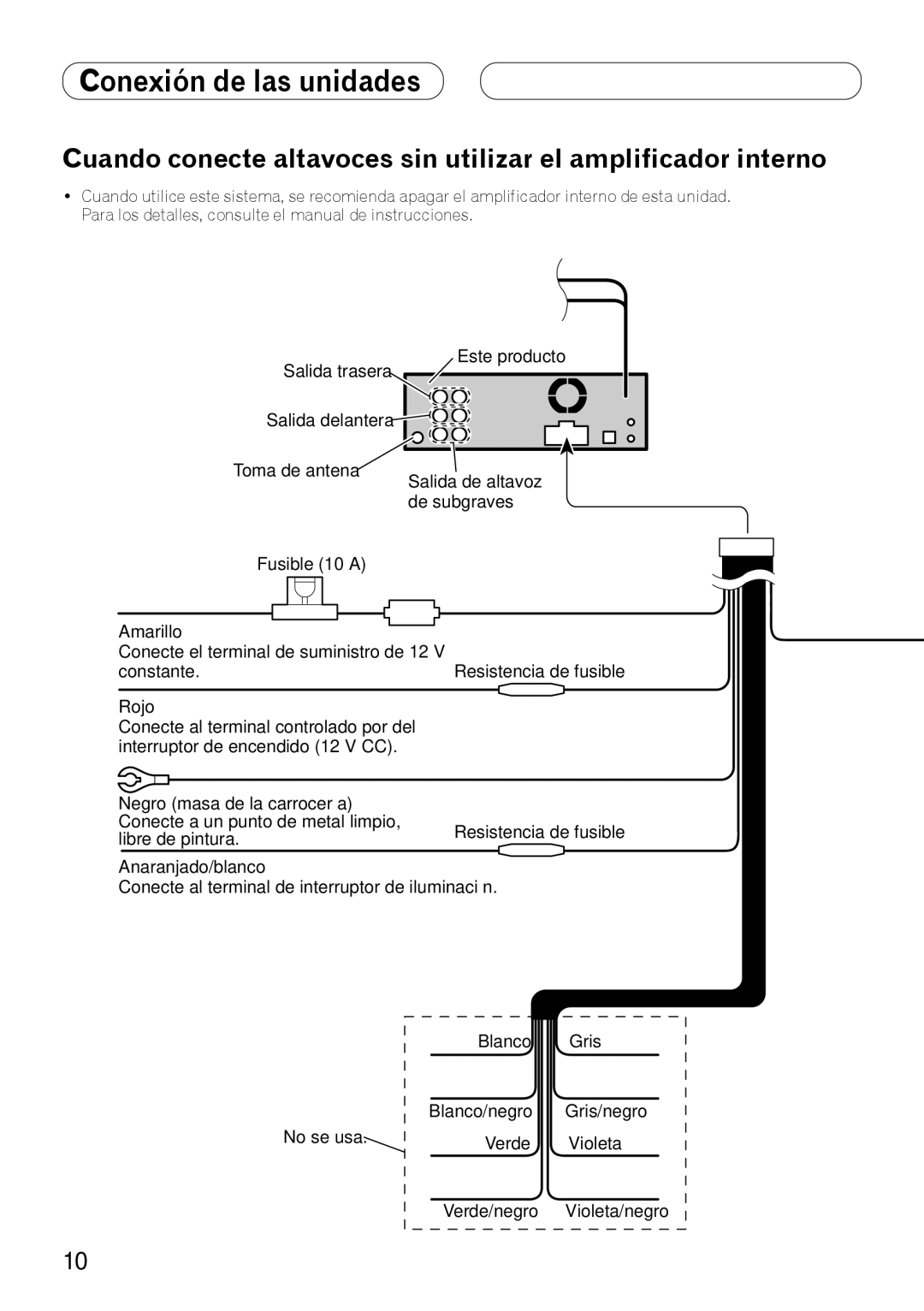 Pioneer DEH-P710BT installation manual Salida trasera, Verde/negro Violeta/negro 