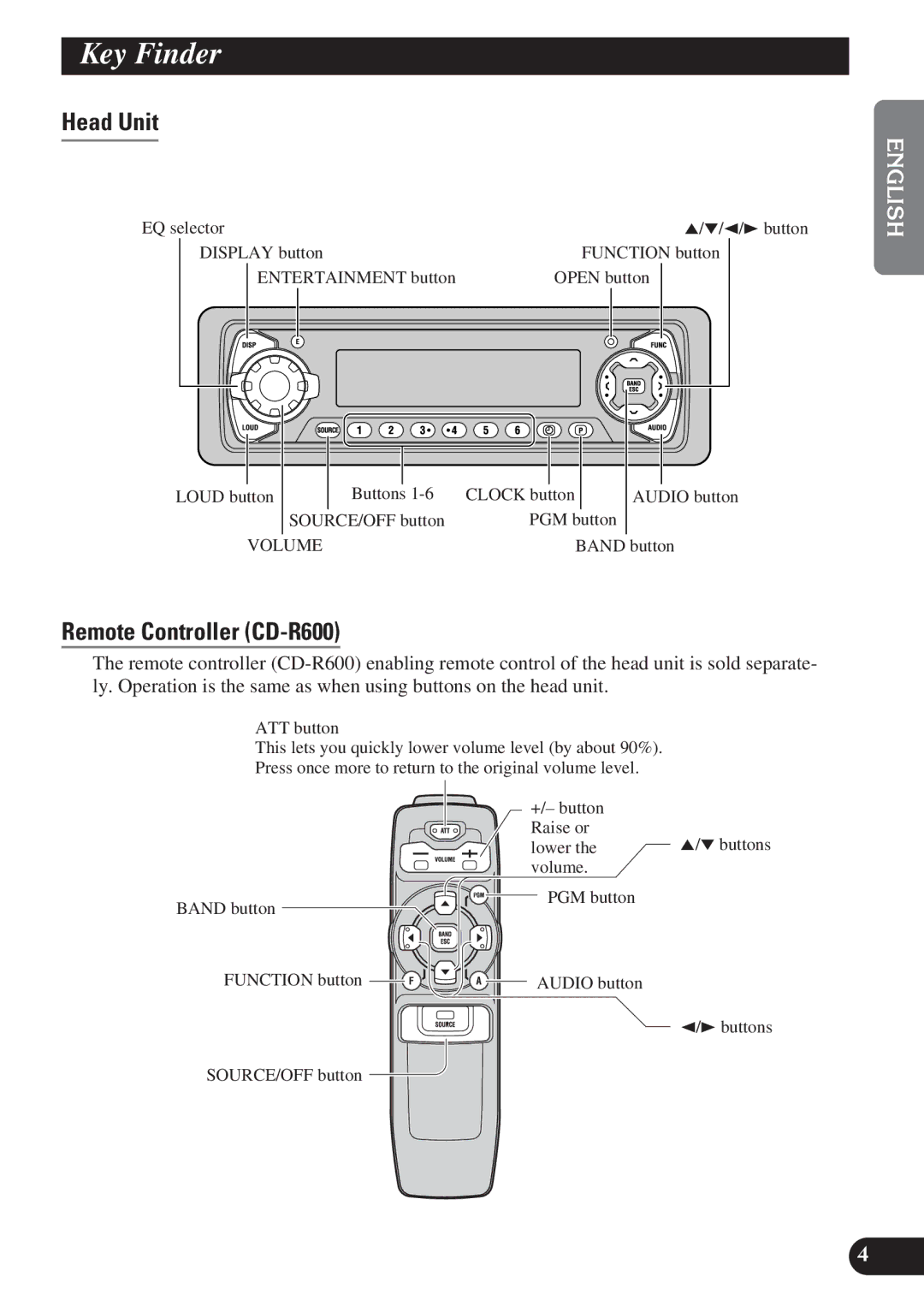 Pioneer DEH-P7200 operation manual Key Finder, Head Unit, Remote Controller CD-R600 