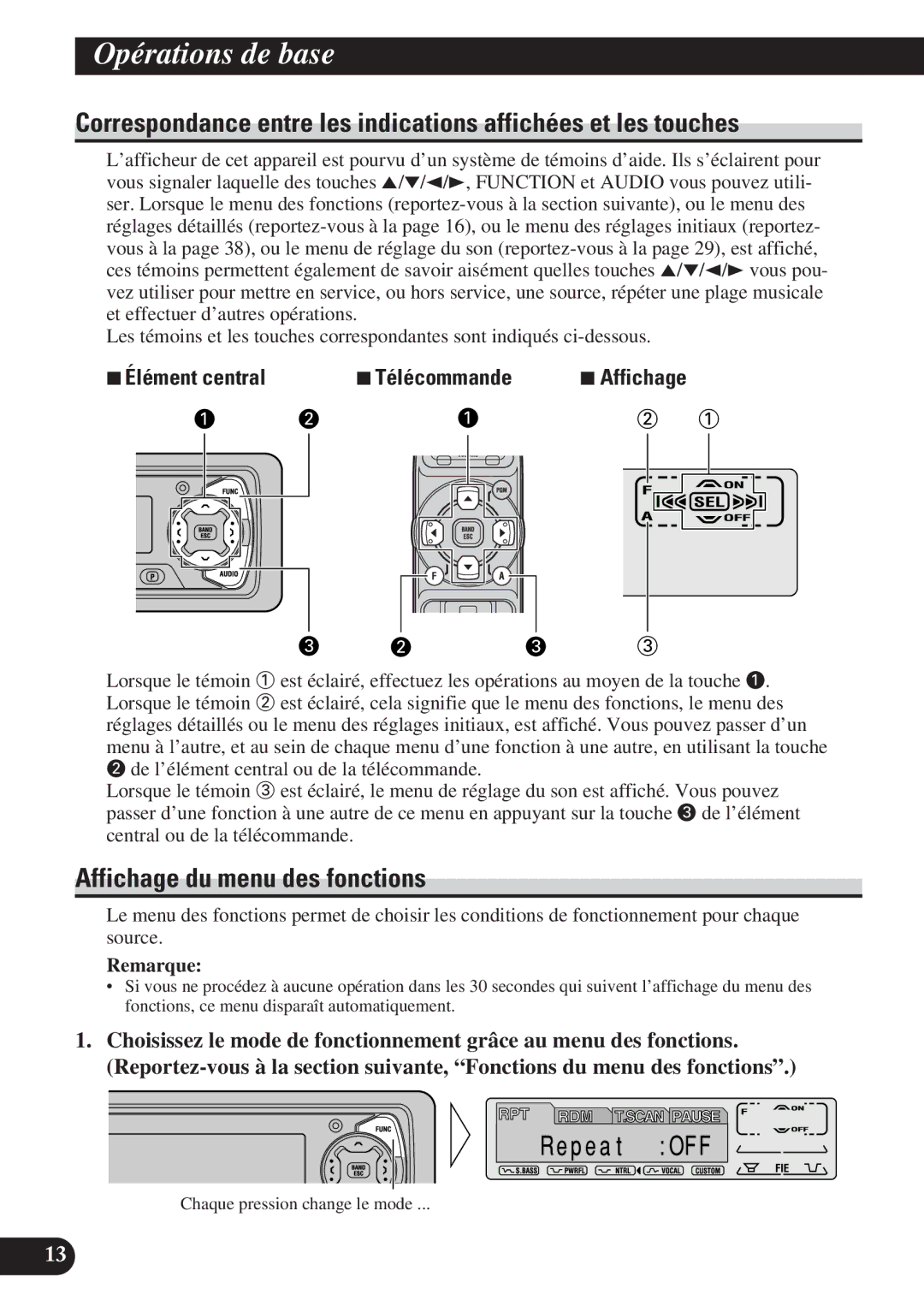 Pioneer DEH-P7200 operation manual Affichage du menu des fonctions, 7Élément central 7Télécommande 7Affichage 