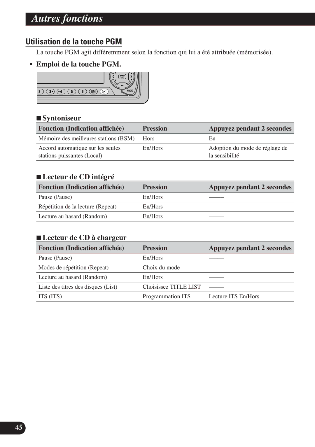 Pioneer DEH-P7200 operation manual Utilisation de la touche PGM, Emploi de la touche PGM 7Syntoniseur 