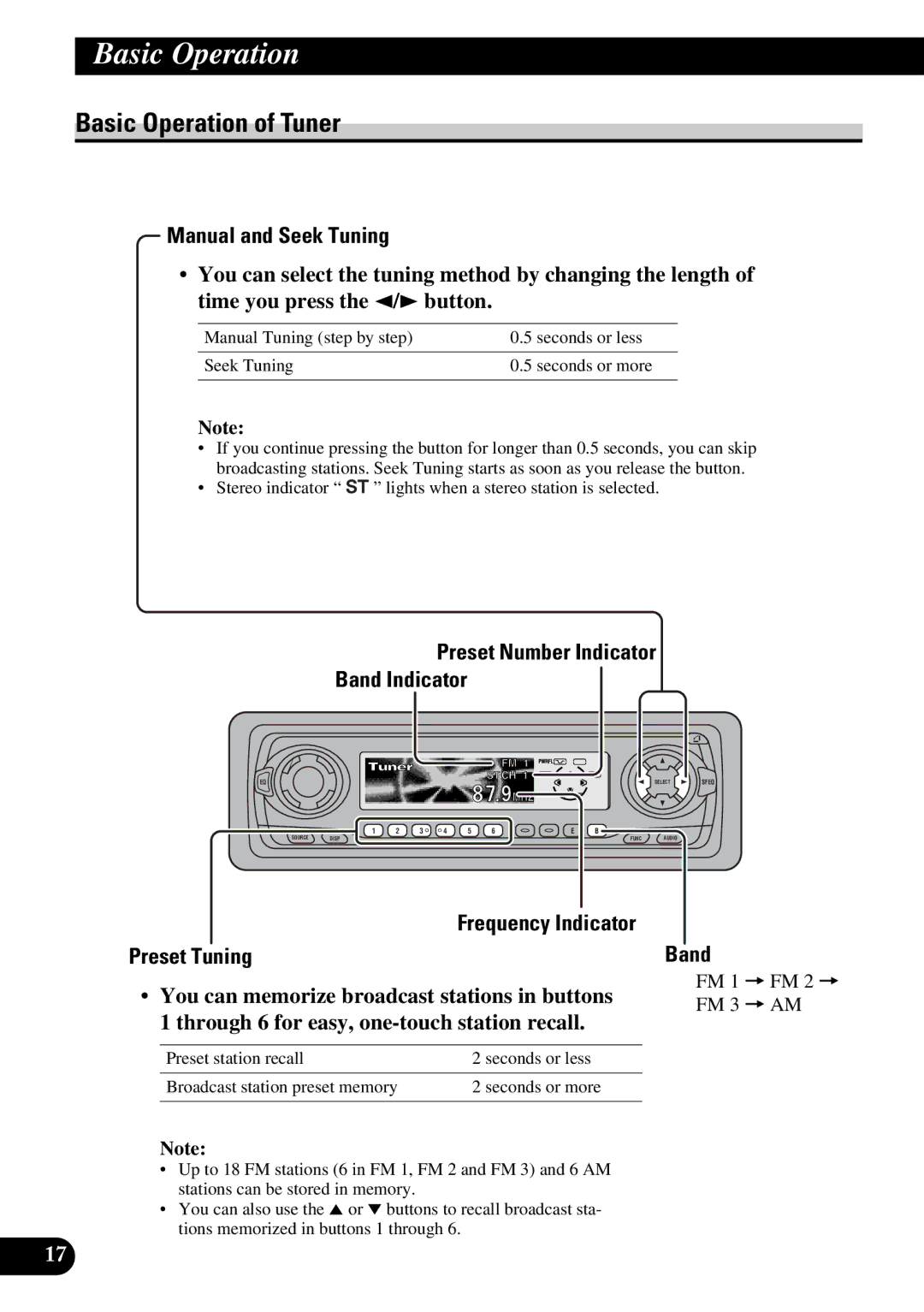 Pioneer DEH-P730 Basic Operation of Tuner, Manual and Seek Tuning, Preset Number Indicator Band Indicator, Preset Tuning 