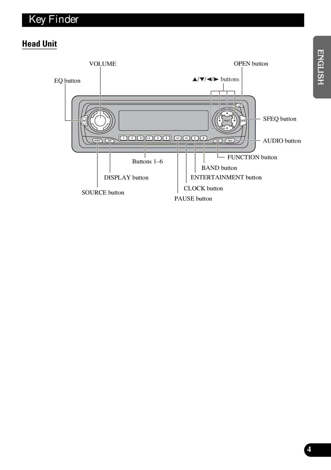 Pioneer DEH-P630, DEH-P730 operation manual Key Finder, Head Unit 