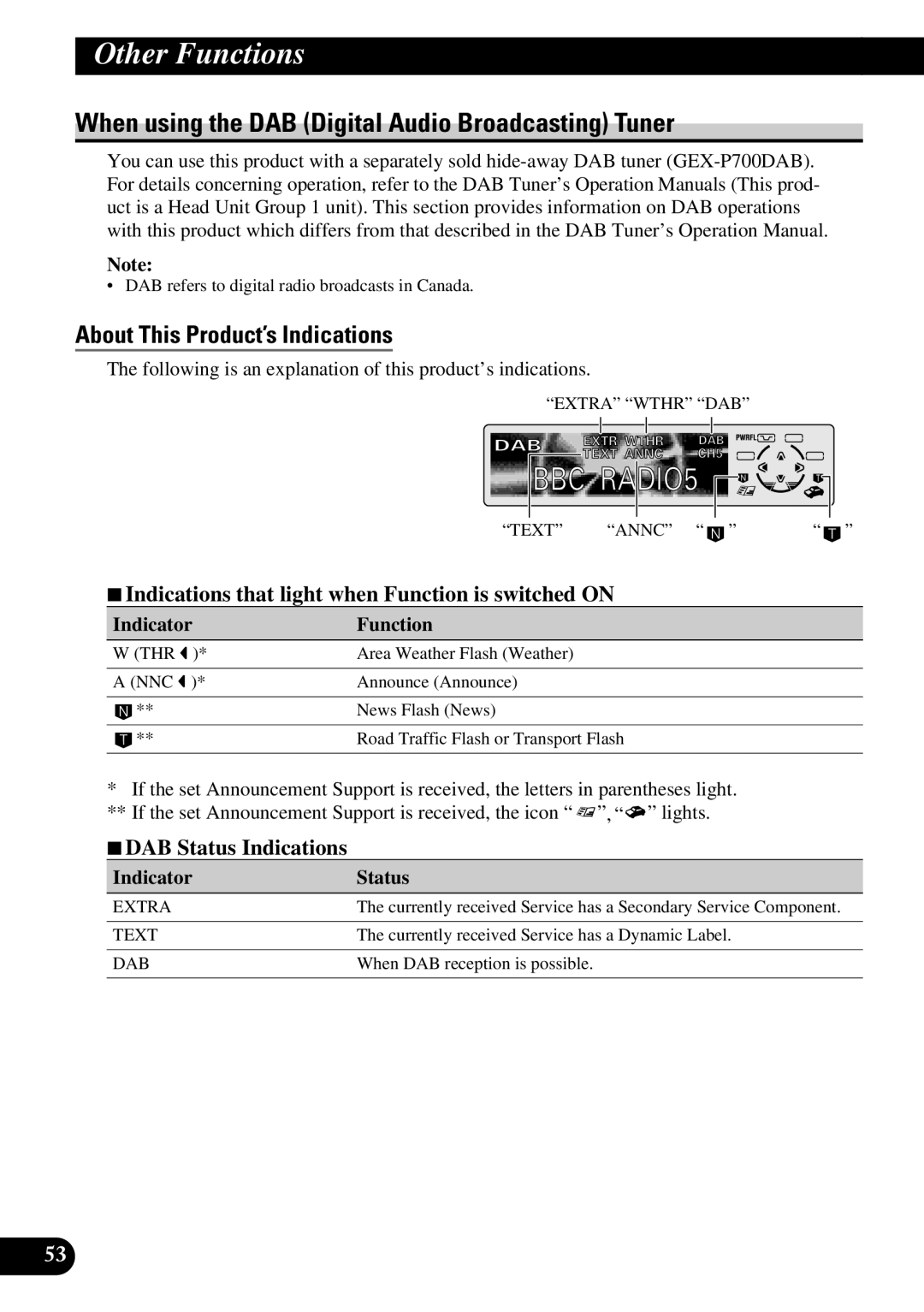 Pioneer DEH-P730, DEH-P630 When using the DAB Digital Audio Broadcasting Tuner, About This Product’s Indications 