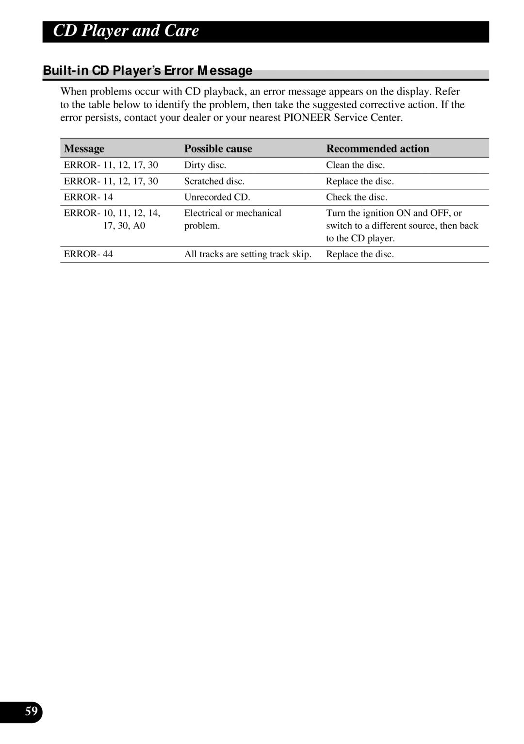 Pioneer DEH-P730, DEH-P630 operation manual Built-in CD Player’s Error Message, Message Possible cause Recommended action 