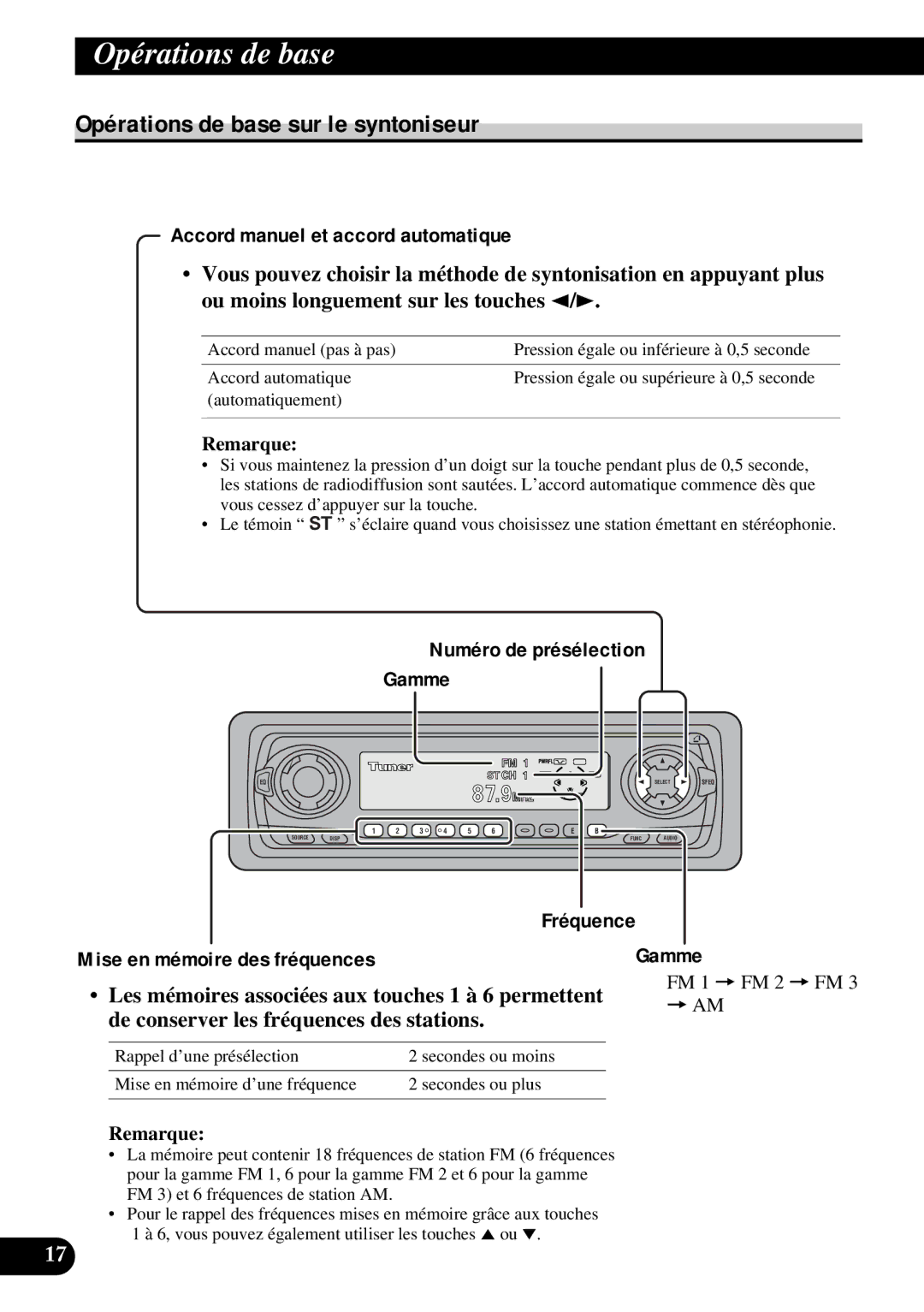 Pioneer DEH-P730 Opérations de base sur le syntoniseur, Accord manuel et accord automatique, Numéro de présélection Gamme 