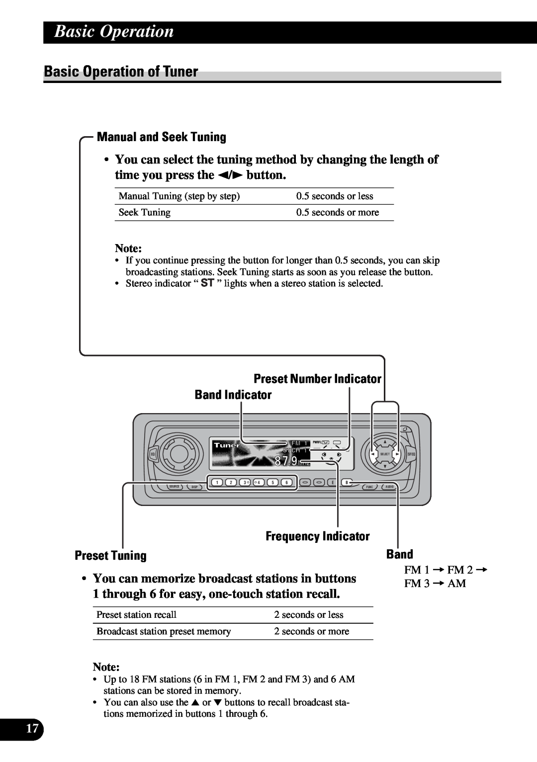 Pioneer DEH-P730 Basic Operation of Tuner, Manual and Seek Tuning, Preset Number Indicator Band Indicator, Preset Tuning 