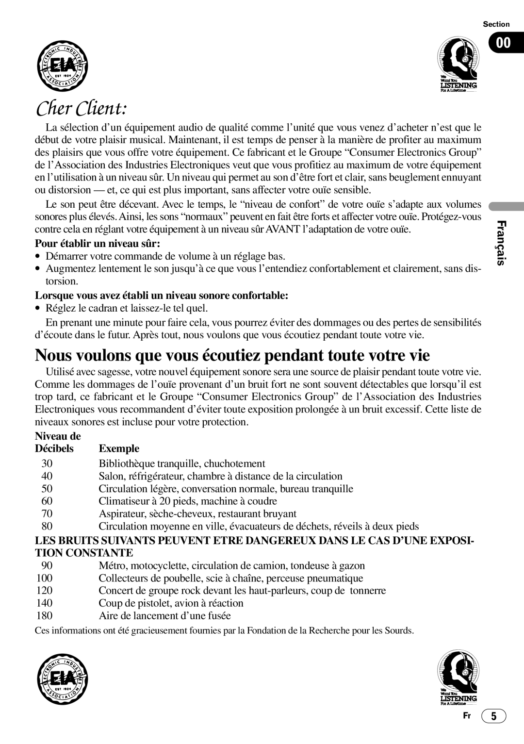 Pioneer DEH-P7400MP operation manual Cher Client, Français Deutsch 