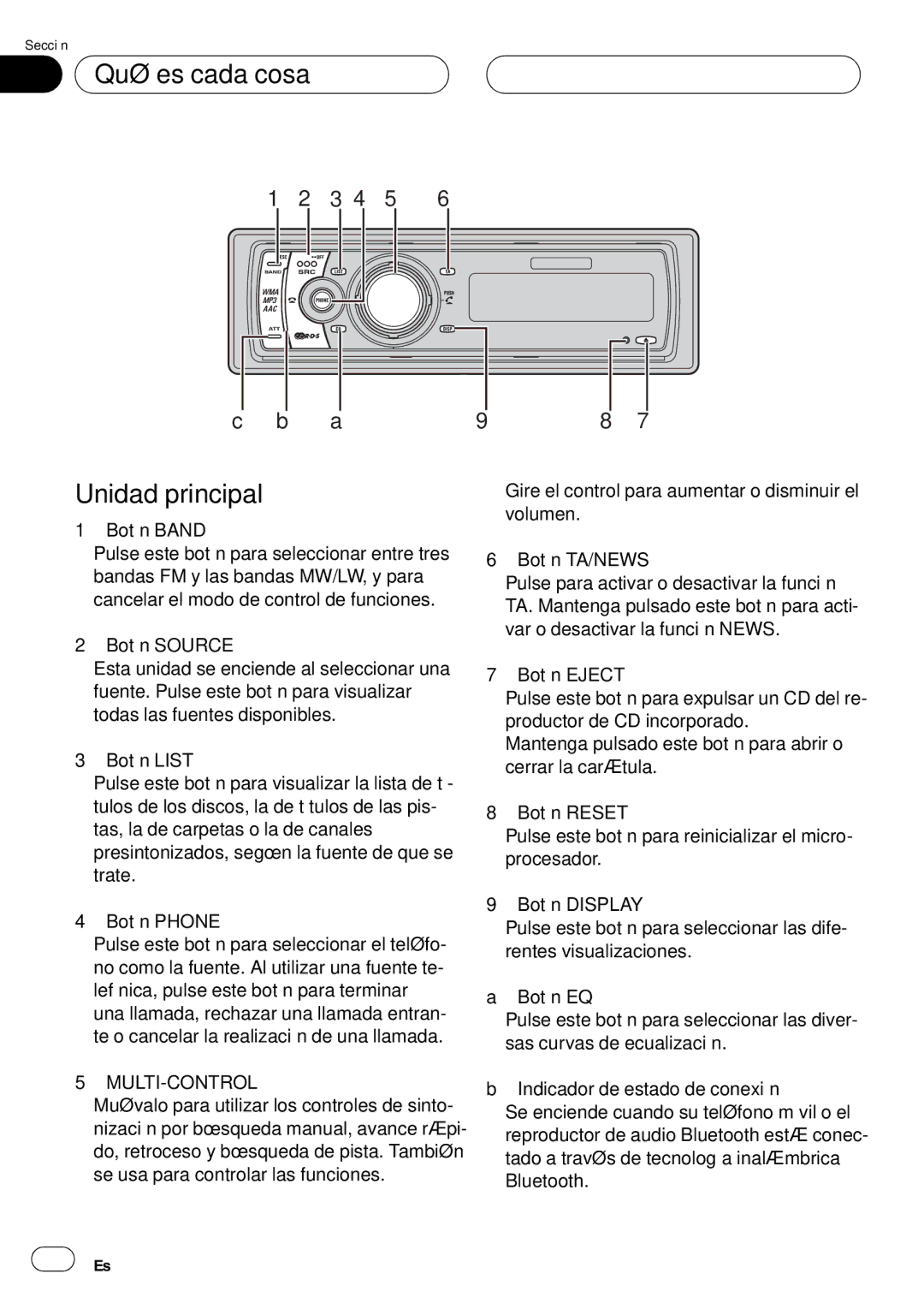 Pioneer DEH-P75BT operation manual 02 Qué es cada cosa, Unidad principal, 112 Es 