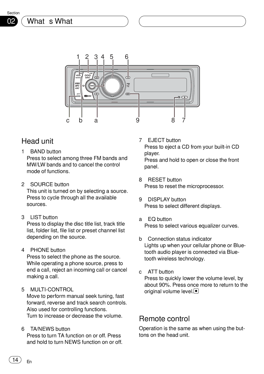 Pioneer DEH-P75BT operation manual What’s What, Head unit, Remote control, Multi-Control 