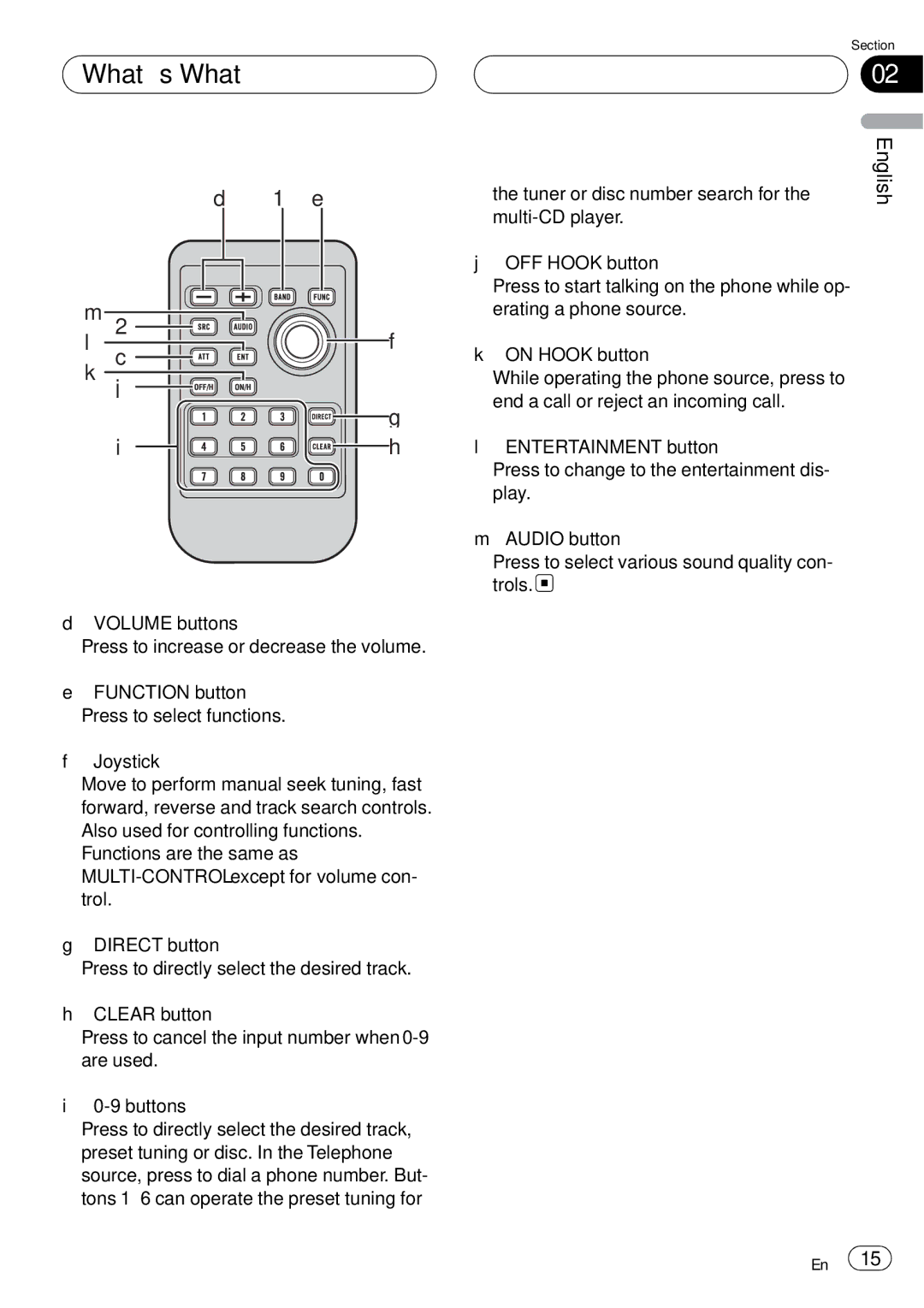 Pioneer DEH-P75BT operation manual What’s What 