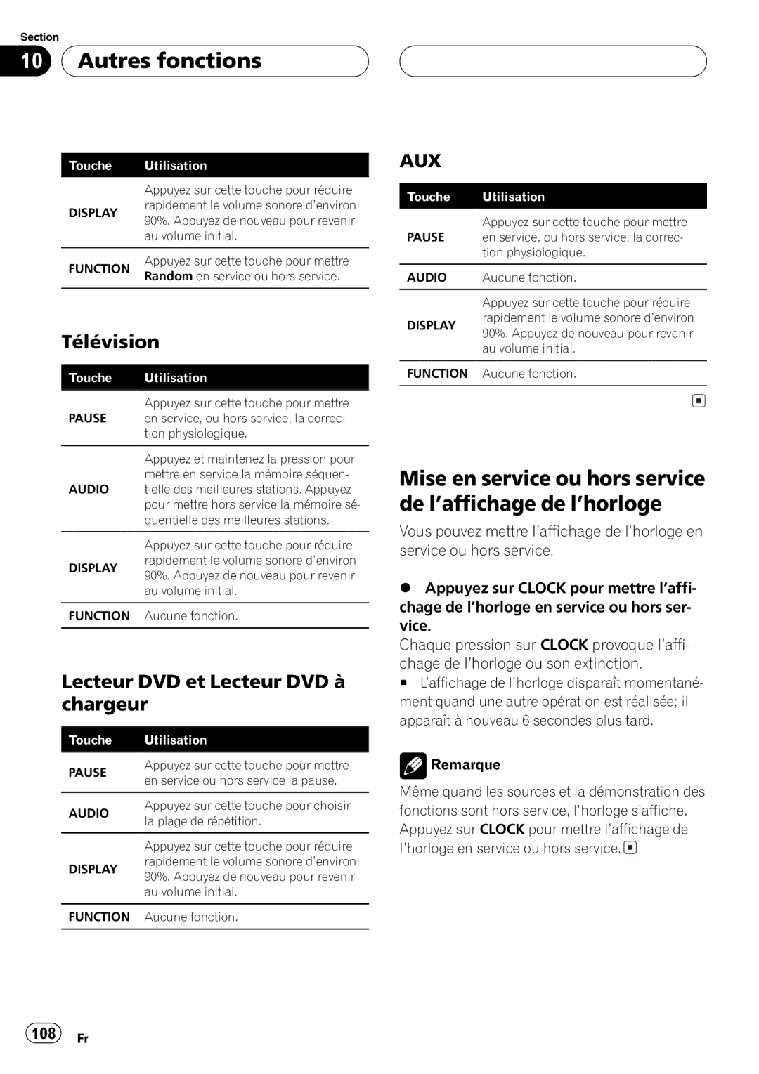 Pioneer DEH-P7600MP operation manual 