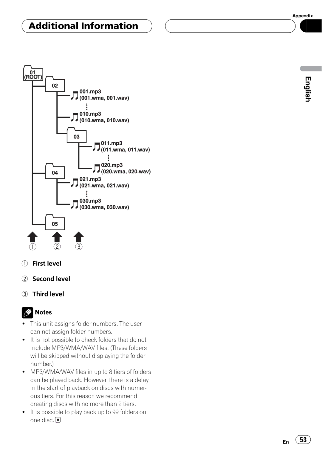 Pioneer DEH-P7600MP operation manual 