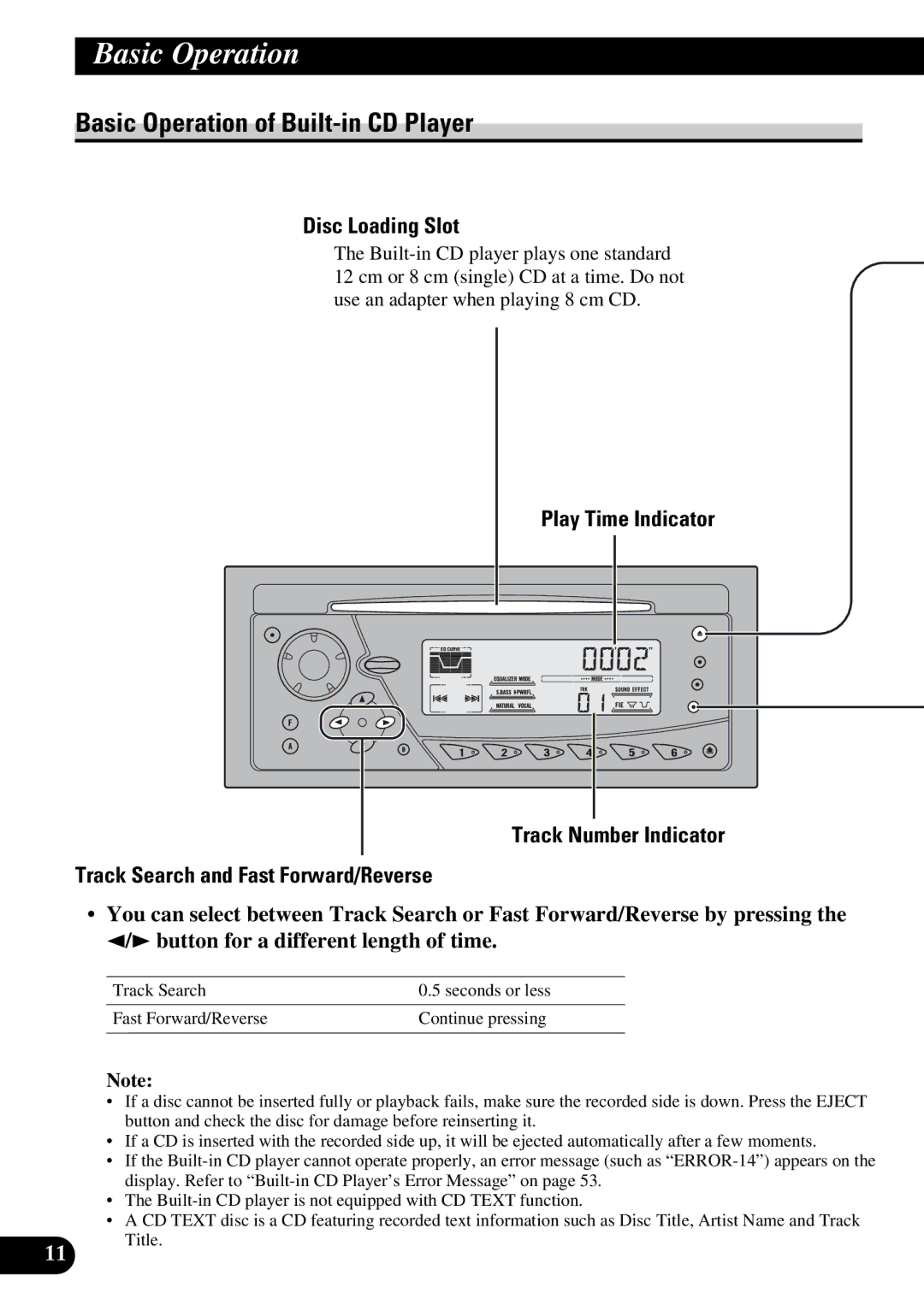 Pioneer DEH-P77DH operation manual Basic Operation of Built-in CD Player, Disc Loading Slot 