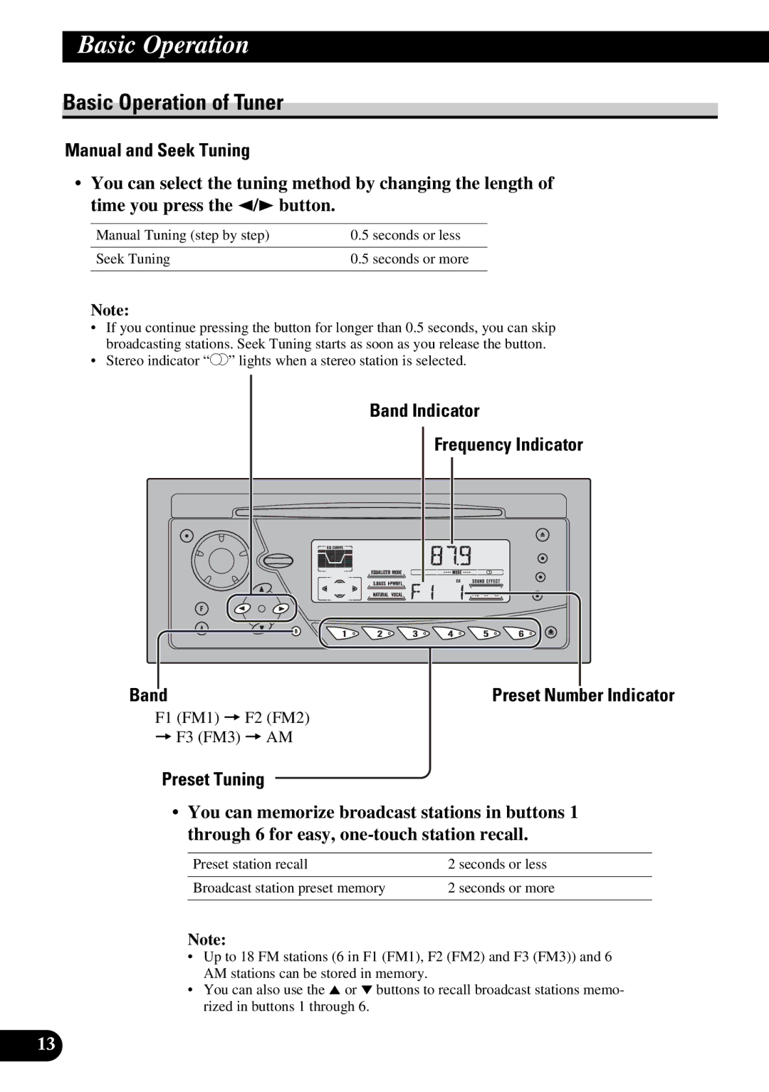 Pioneer DEH-P77DH Basic Operation of Tuner, Manual and Seek Tuning, Band Indicator Frequency Indicator, Preset Tuning 