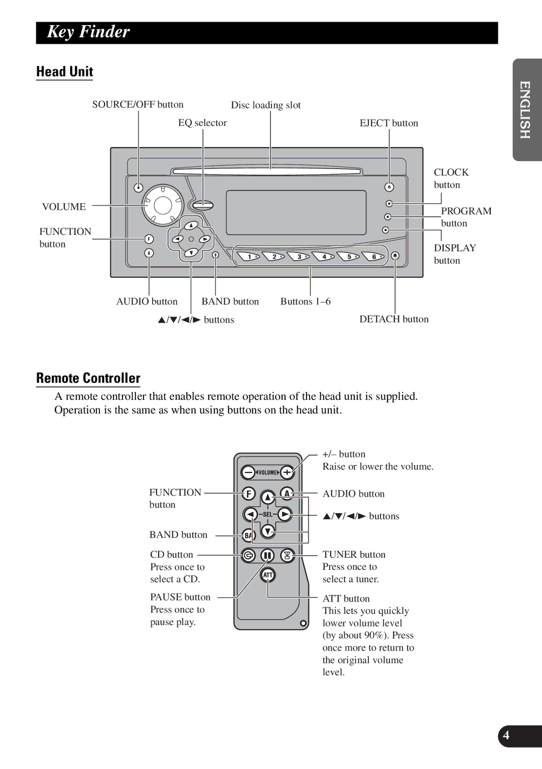 Pioneer DEH-P77DH operation manual Key Finder, Head Unit, Remote Controller 