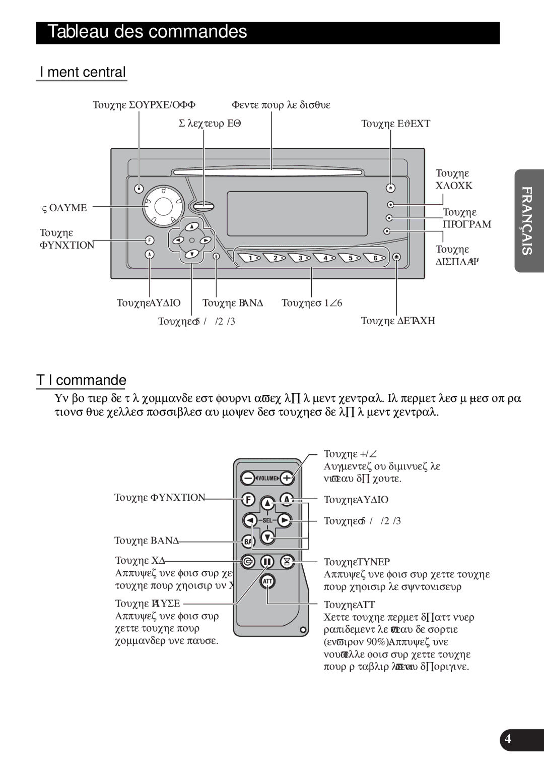 Pioneer DEH-P77DH operation manual Tableau des commandes, Élément central, Télécommande 