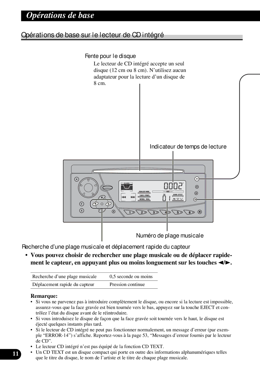 Pioneer DEH-P77DH operation manual Opérations de base sur le lecteur de CD intégré, Fente pour le disque 