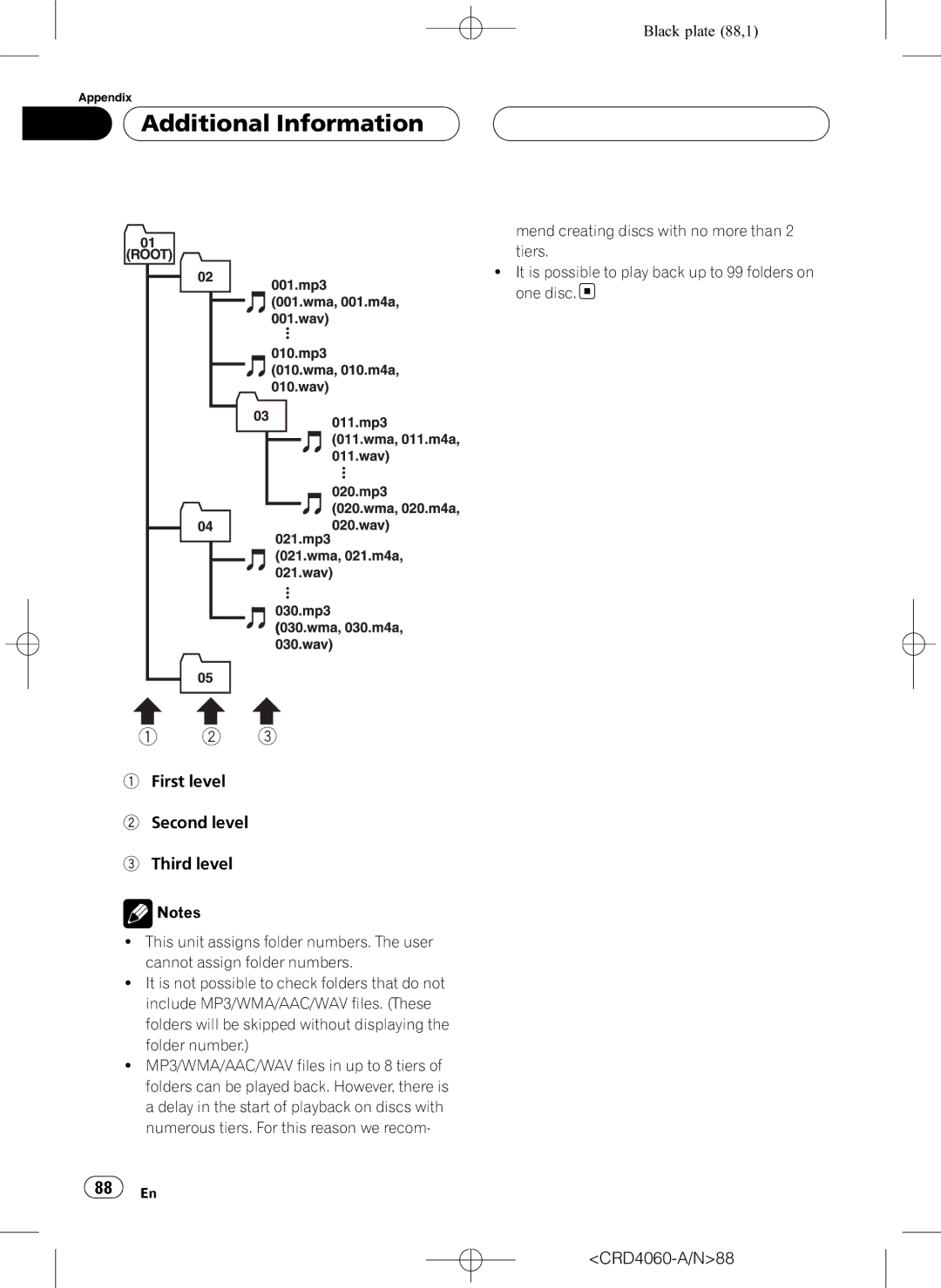 Pioneer DEH-P7850BT operation manual CRD4060-A/N88 