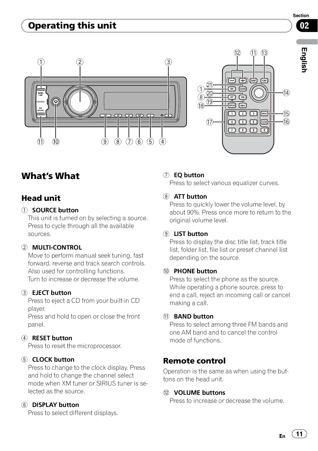 Pioneer DEH-P7900BT operation manual Operating this unit, What’s What, Head unit, Remote control, Multi-Control 