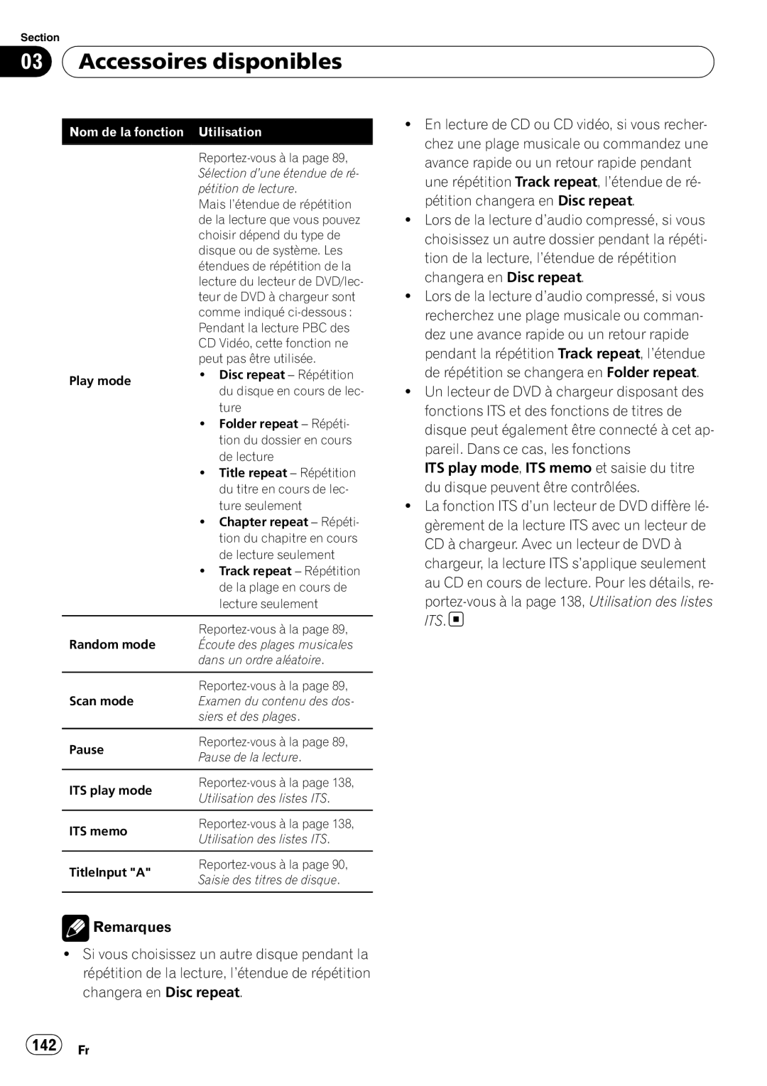 Pioneer DEH-P7900BT operation manual 142 Fr, Portez-vous à la page 138, Utilisation des listes ITS 