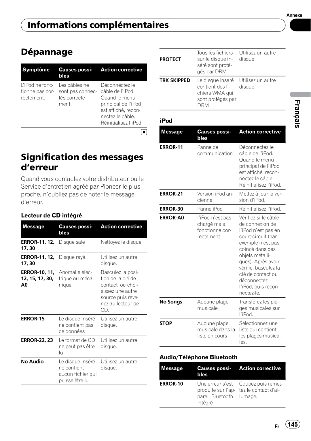 Pioneer DEH-P7900BT Informations complémentaires Dépannage, Signification des messages d’erreur, Audio/Téléphone Bluetooth 