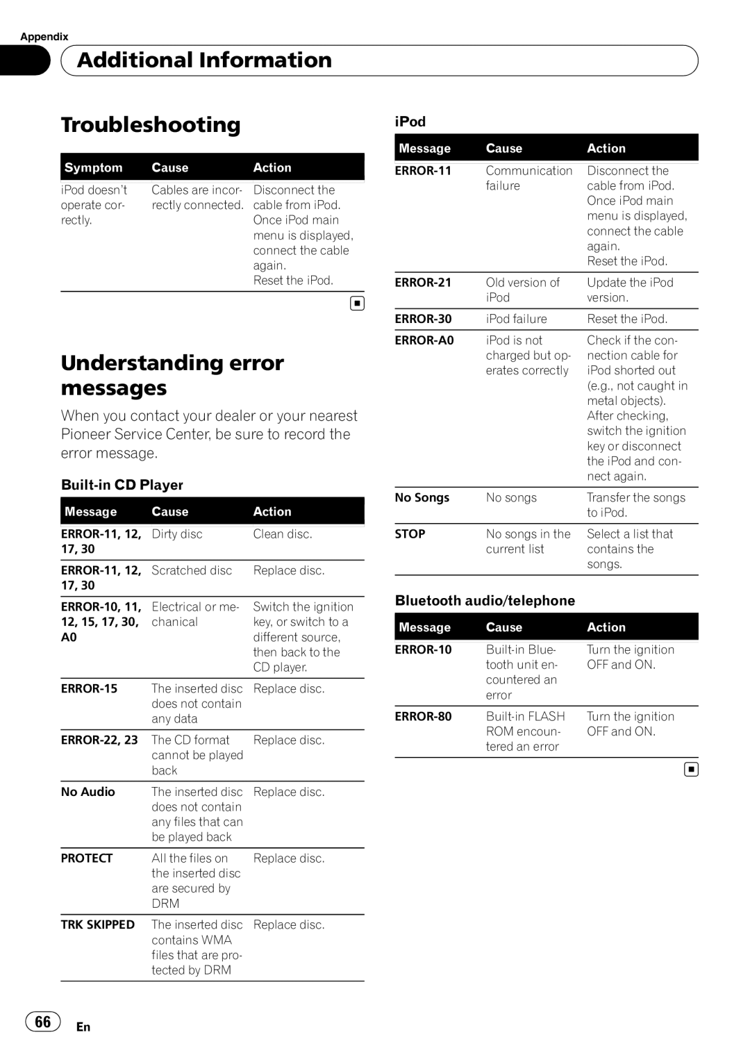 Pioneer DEH-P7900BT Additional Information Troubleshooting, Understanding error messages, IPod, Bluetooth audio/telephone 