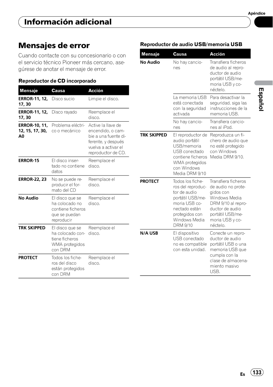 Pioneer DEH-P7900UB operation manual Información adicional Mensajes de error, Mensaje Causa Acción 