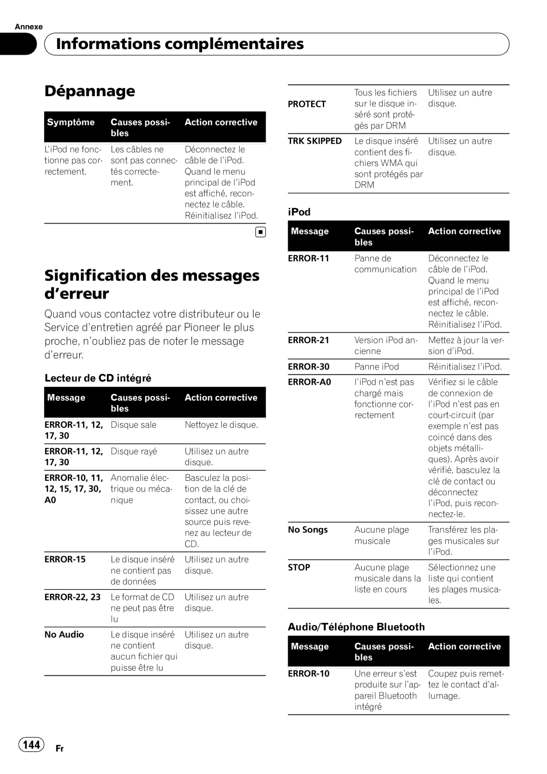 Pioneer DEH-P790BT Informations complémentaires Dépannage, Signification des messages d’erreur, 144 Fr, IPod 